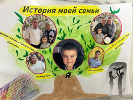 История моей семьи История моей семьи.