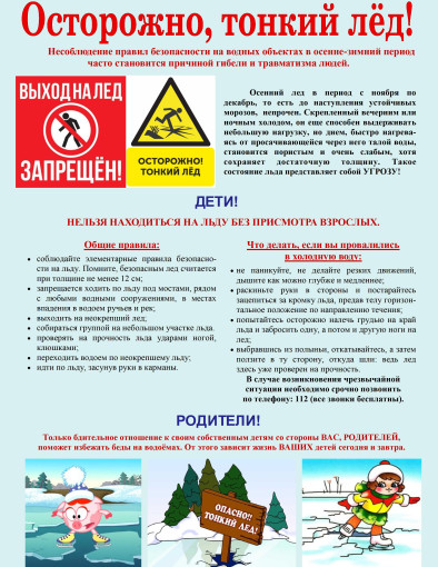 Осторожно! Тонкий лёд! Осторожно! Тонкий лёд!.